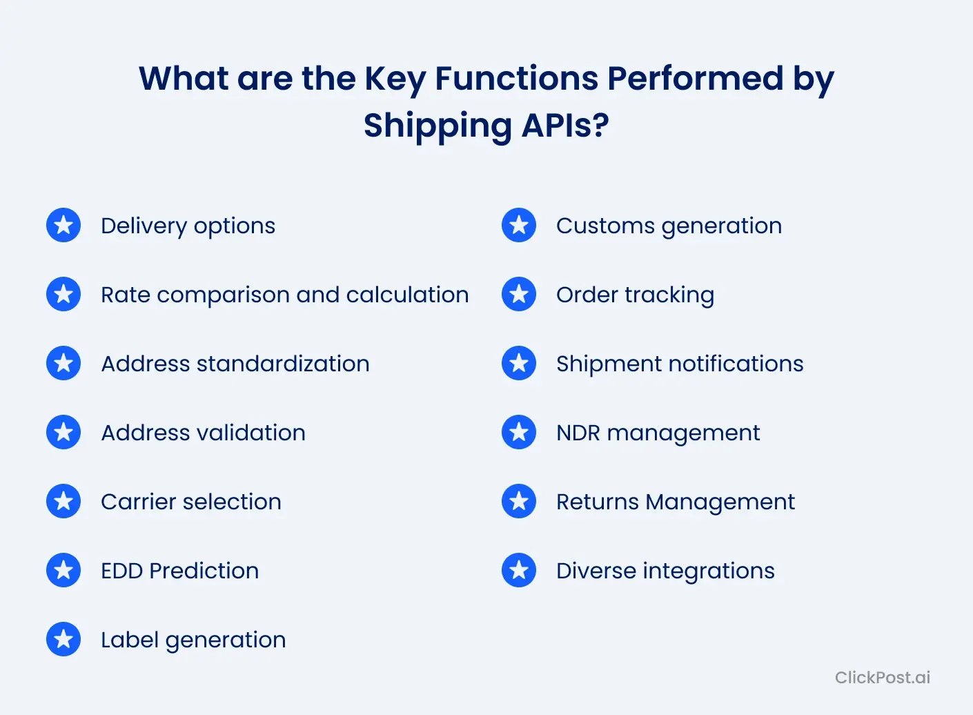 What are the Key Functions Performed by Shipping APIs