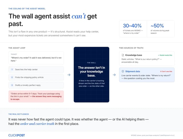 ai-assistant