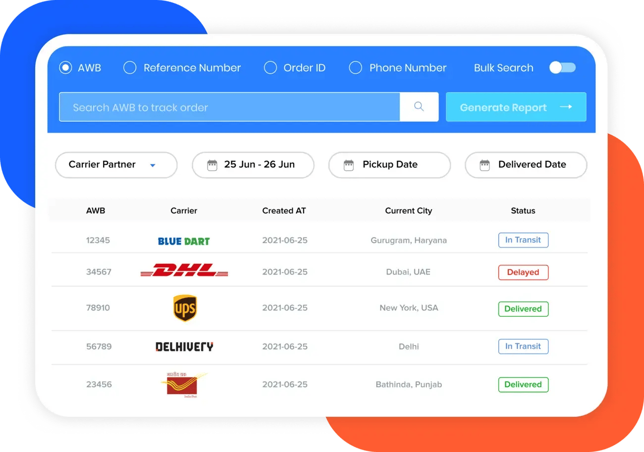 Tracking-Dashboard-fulfillment